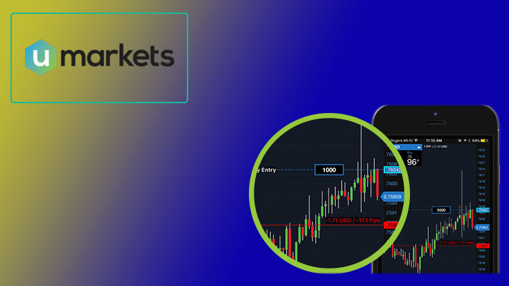 Фальшивы брокер Umarkets