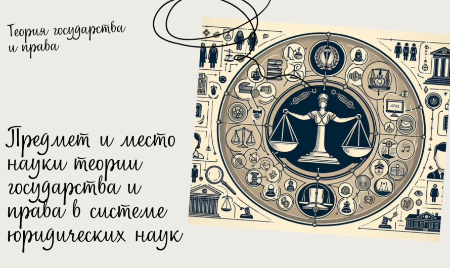 Предмет и место науки теории государства и права в системе юридических наук (Тема 1)